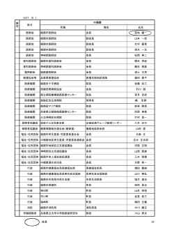 委員（PDF：47KB）