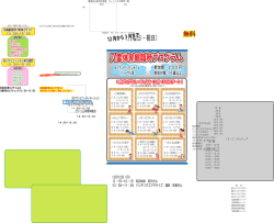 八雲体育館臨時プログラム