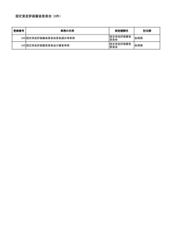 固定資産評価審査委員会（2件） (PDFファイル/32.06キロバイト)