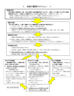 ＜ 本校の教育のビジョン ＞
