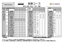 萩原コース - 大分自動車学校