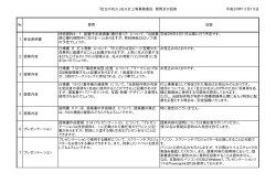 質問と回答（PDF