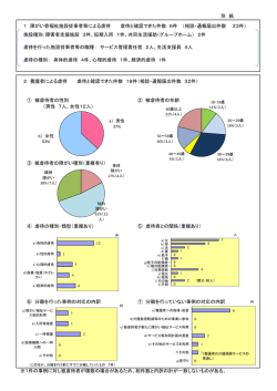 別紙（85KByte） - www3.pref.shimane.jp_島根県
