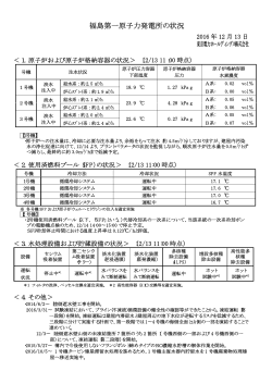 福島第一原子力発電所の状況