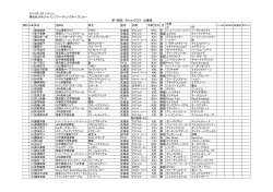 出番表（12月10日分 PDF:224KB）