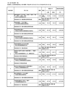 （別 紙：売払物件一覧） 先着順による県有財産売払い受付期間：平成28