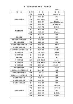 第12回高島市美術展覧会 入賞者名簿