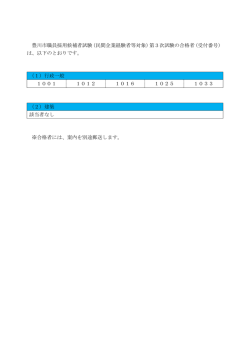 （民間企業経験者等対象）第3次試験の合格者（受付番号）