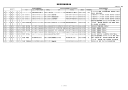 認定就労訓練事業台帳