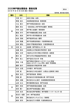 資料2 委員名簿（PDF形式：88KB）