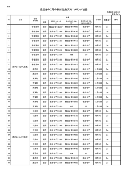 （平成28年12月16日）（PDF：127KB）