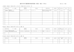 H28.12（指定・廃止・休止）（PDF：76KB）