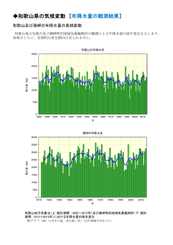 和歌山県の気候変動 【年降水量の観測結果】