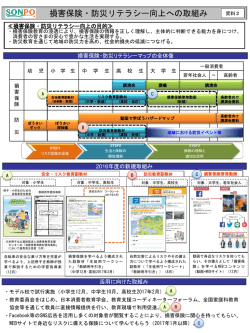 資料2（PDFファイル）
