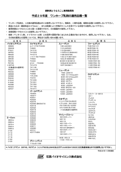 ワンホープ乳剤適用品種一覧を更新しました