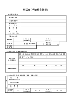 総括表（学校給食物資）