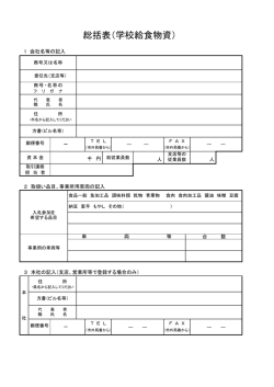 総括表（学校給食物資）