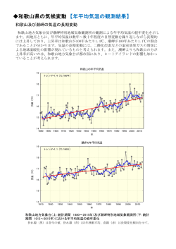 和歌山県の気候変動 【年平均気温の観測結果】