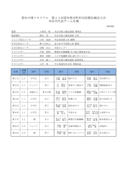 刈谷市チーム名簿（PDF：133KB）