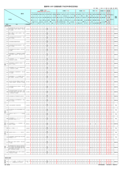 議案等に対する審査結果(平成28年第4回定例会)