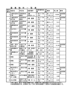 募 集 物 件 一 覧 表