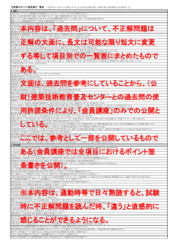 Ⅱ設備のポイント箇条書き一覧表