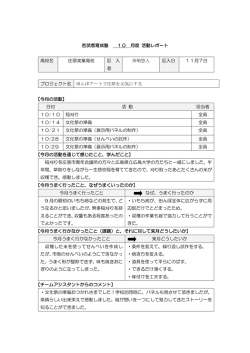 若武者育成塾 10 月度 活動レポート 高校名 庄原実業高校 記 入 者 西嶋