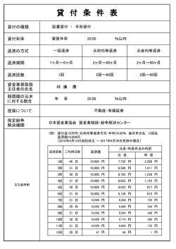 貸付条件表