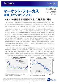 マーケット・フォーカス