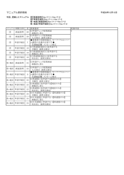 マニュアル更新情報 - ボーイスカウト日本連盟