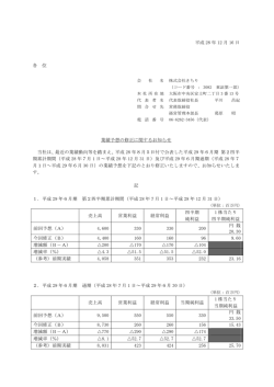 業績予想の修正に関するお知らせ
