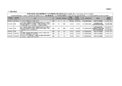 （別表2） （1）農水産品