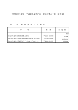 資料 - 神戸市