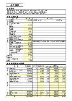 07 早生温州