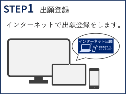 出願登録