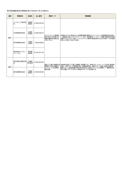 認定計画一覧