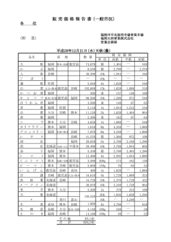 販 売 価 格 報 告 書 （一般市況）
