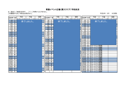 終了しました。 終了しました。 終了しました。