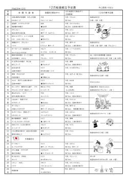 12月給食献立予定表