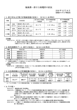 福島第一原子力発電所の状況