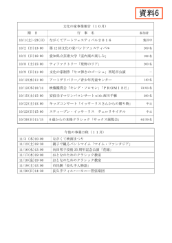 資料6 - 長久手市