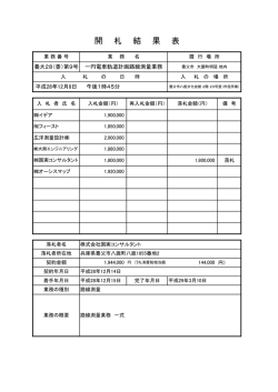 第9号 一円電車軌道計画路線測量業務