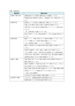 別紙「審査基準」 審査項目 審査の視点 ①運営の基本方針 放課後児童
