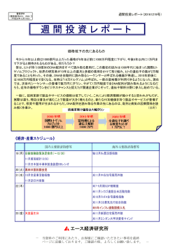 週間投資レポート