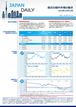 JAPAN DAILY 12/12号
