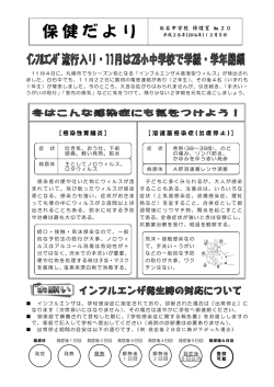保健だより