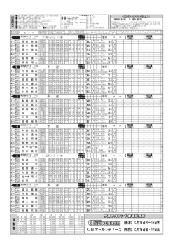 様ご利いただける合 様 円ところ 円ご利いただけす 様ご いただく必要が