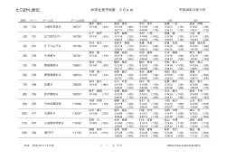 中学生男子の部