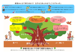 規則正しい生活リズム