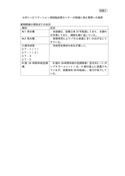 別紙3 七沢リハビリテーション病院脳血管センターの移譲に係る質問への